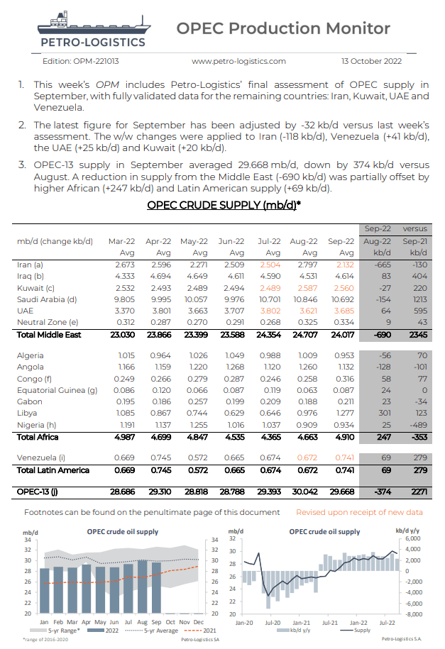 OPM PDF report sample